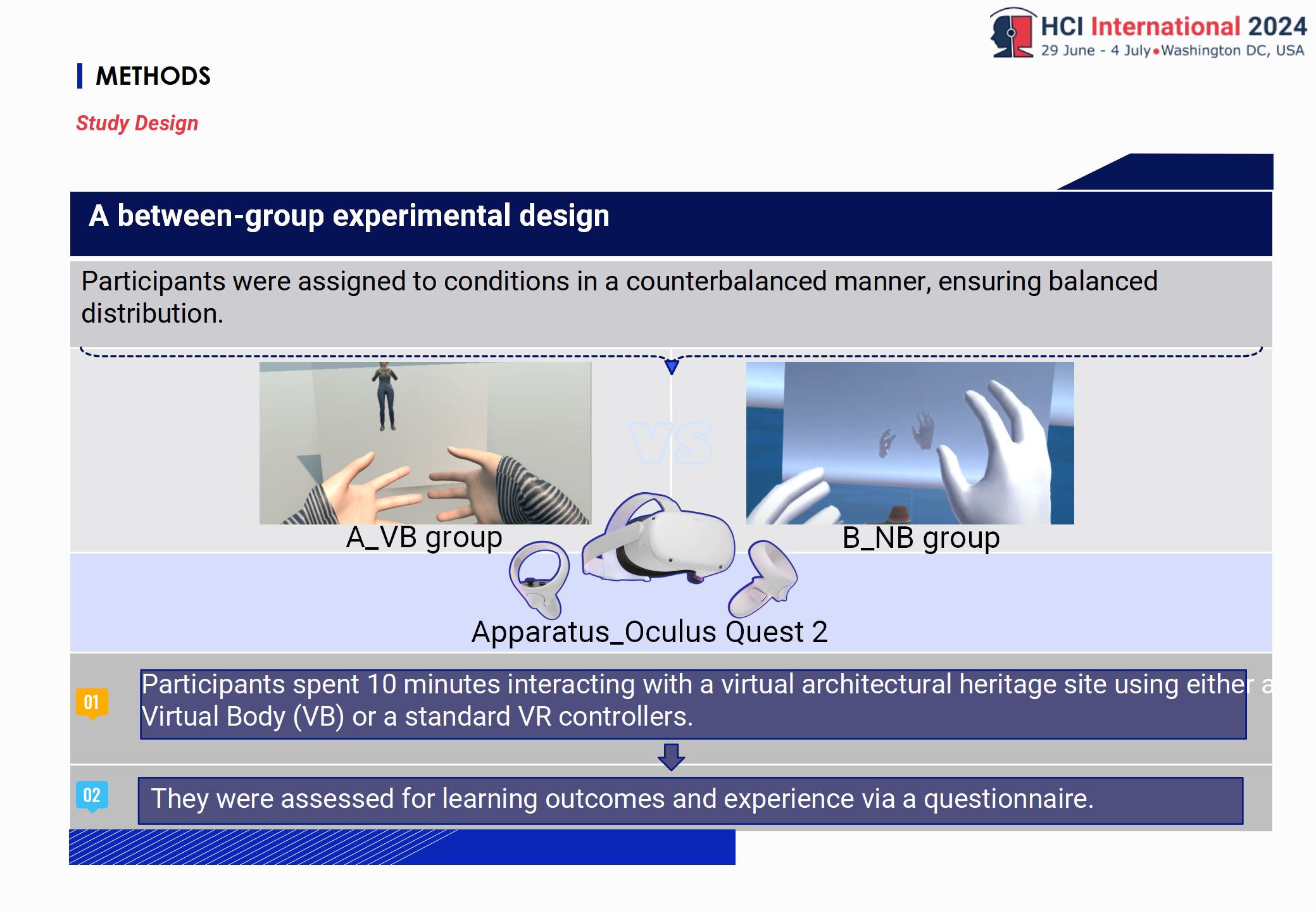 Architecture Virtual Learning_04