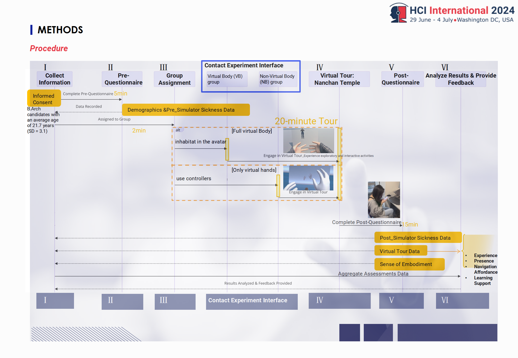 Architecture Virtual Learning_06